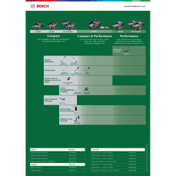 BOSCH 1600A031T6