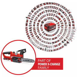 EINHELL 4501760