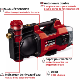 EINHELL 4180430